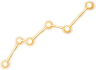 Growth graph